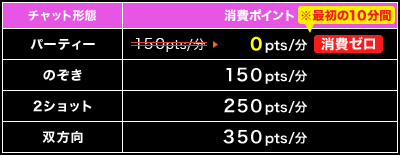 ����ݥ����